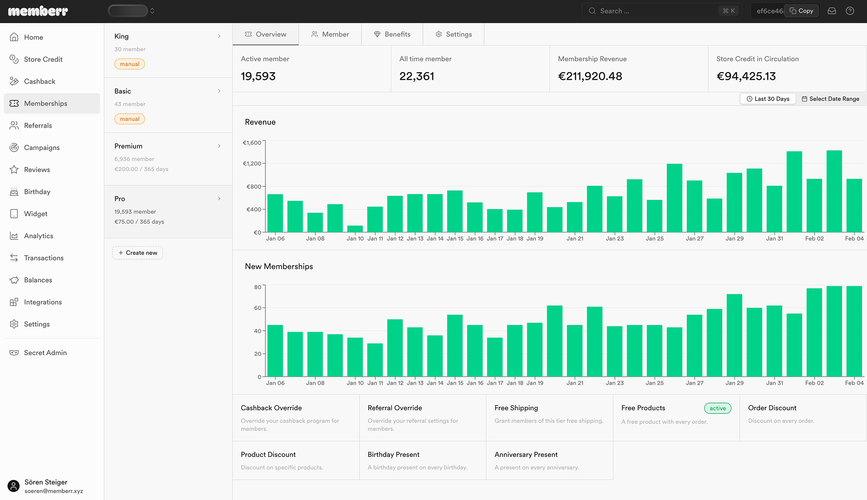 memberr membership page overview